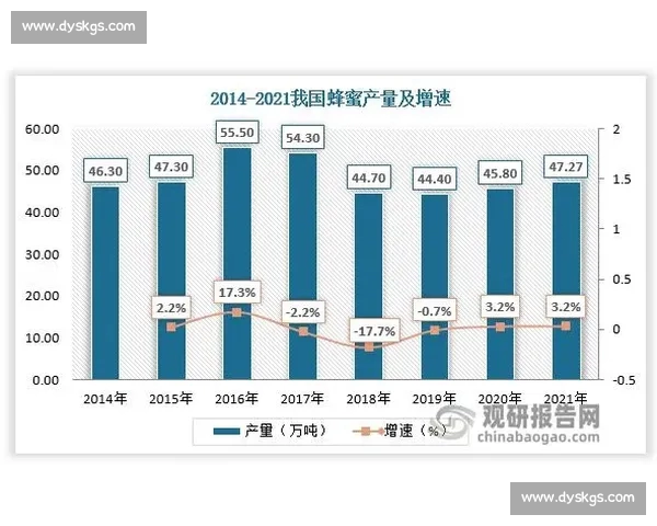 体育赛事数据驱动趋势解析与未来表现预测研究